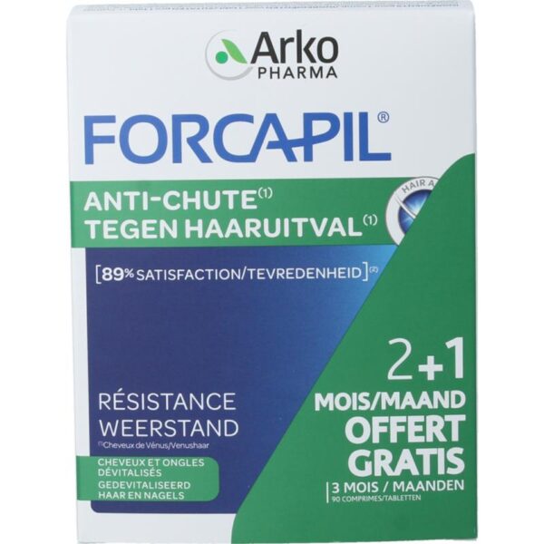 FORCAPIL® tabletten tegen haaruitval